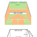 와룡고등학교 이미지