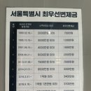 한방제일부동산공인중개사사무소 | 관악구부동산 체크부동산공인중개사사무소 집구하기 장인이 있어요!!