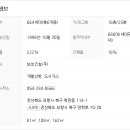 (주)보성건설 이미지