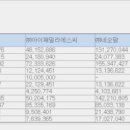 앨엔피코스메틱
