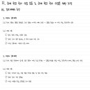 핵심 정리 한국사 이미지