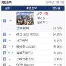 골드PC방 이미지