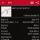 분산스카이투어 이미지