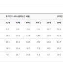 명곡광장 교차로2 이미지