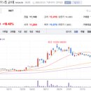 (주)세아메디칼 네이버블로그