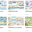 KDI헬스케어 이미지