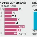 호텔1(호텔원) 이미지