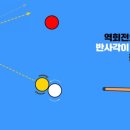 두께당구 이미지