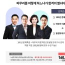 박문각 주택관리사 노량진 학원 특별수강 이벤트!! 학원 직강을 겨우 이가격에~ 이미지