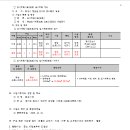 소로1-20 이미지