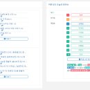 장수원민박 | 8월 4일 커뮤니티 이슈 랭킹