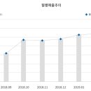 세이프메디 이미지