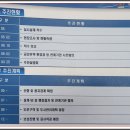 풍세로 Daum카페