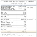 소율민박 이미지