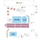 이마트24동탄역스포츠파크 | 포천 블루파크 수영장 다녀온 후기(7살,8살,10살아이와함께) / 취사가능한 가족 수영장 / 7월16...