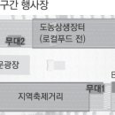 보행자전용도로 1-1 이미지