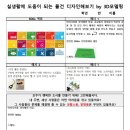 스마트폰으로 나의 인생사진 만들기 | 🐣틴커캐드로 스마트폰 거치대와 필통 만들기