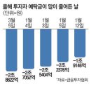 대양케미칼 이미지