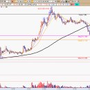 대동약품 이미지