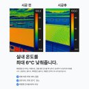 태양도료 | 여름엔 시원하고 겨울엔 따뜻하게! KCC X 청꿈방수 차열도료로 sks방비 절약 끝!