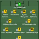 우크라이나 vs 잉글랜드 선발 라인업 / 유로 2024 예선 이미지