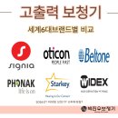 익산 박진우 보청기 청각언어재활센터 | 광주 익산 보청기 잘하는 곳｜고출력 보청기 6대 브랜드 비교 (2026 최신)