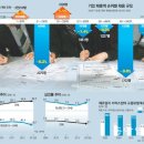 연일통상 이미지