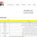 소호약국 이미지