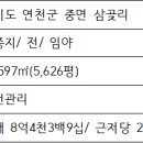 망향공인중개사사무소 이미지