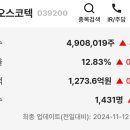 주주 이미지