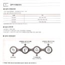 새빛스터디힐