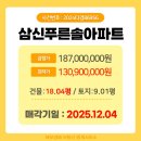 푸른솔경매부동산중개사무소 이미지