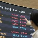 9% 뛴 하이닉스, 삼전 이어 ‘1조달러 클럽’… 펄펄 끓는 반도체株 이미지