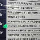 고양화정자라다남아미술학원
