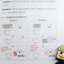 🎯 [6일차] 아는 만큼 보이는 IT 지식
