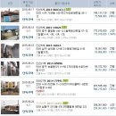 동산세무회계사무소 이미지