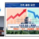 울산송정이유집 이미지