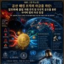 089.[연구논문]공산해킹조직의 자금줄 차단: 암호화폐 불법거래 추적 및 다국적 공조를 통한 사이버범죄 자산동결: 남인우박사 이미지