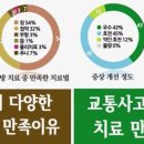 희한의원 이미지