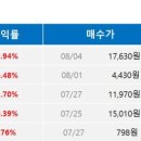 (주)씽크풀 이미지