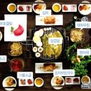 삼겹살파티 이미지
