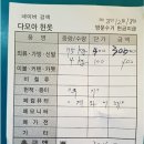 진주헌옷다모아 이미지