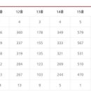 자유컨트리클럽 이미지