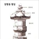 여주-1109 이미지
