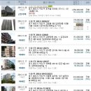 근삼2리마을회관 이미지