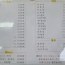쉐농 이미지