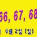 63, 64, 65, 66, 67, 68년생 동료들의 모임 [☞ 띠별모임방 참조] 이미지
