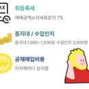갑을행정사사무소 이미지