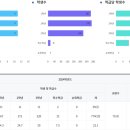 양강중학교 이미지