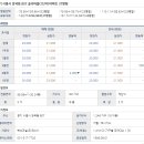 연성동양아파트 이미지